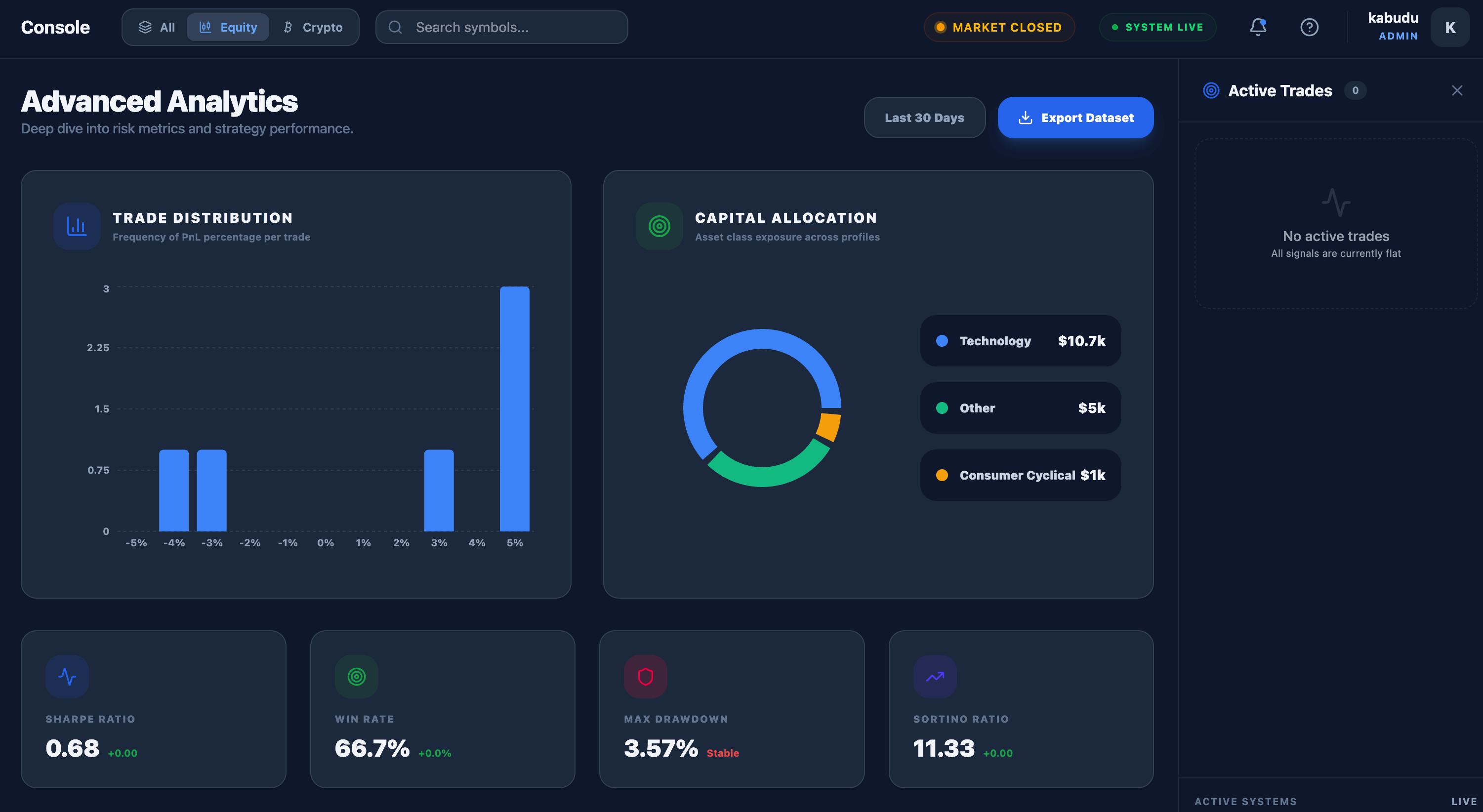Administration Console